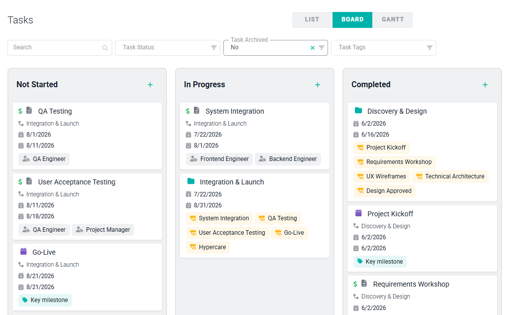 Project Tasks 2 1