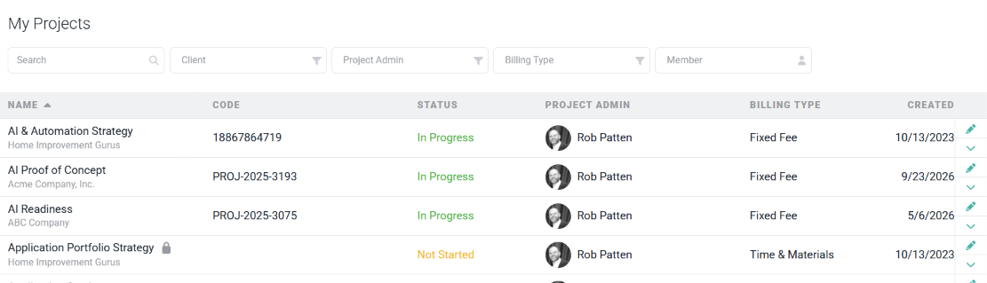 List of Projects for a Workspace Member