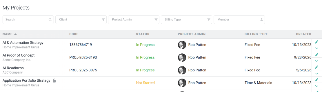 List of Projects for a Workspace Member