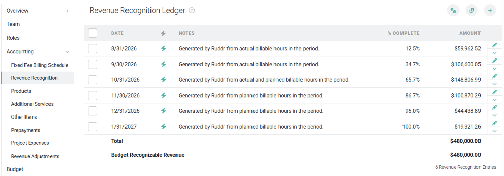 Revenue Recognition Ledger
