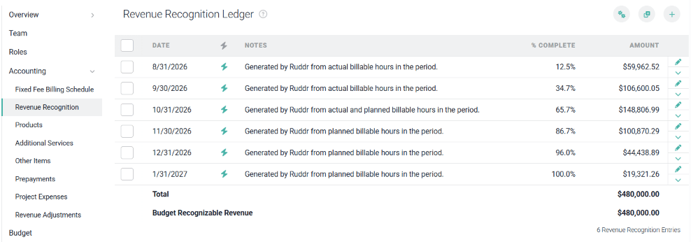 Revenue Recognition Ledger