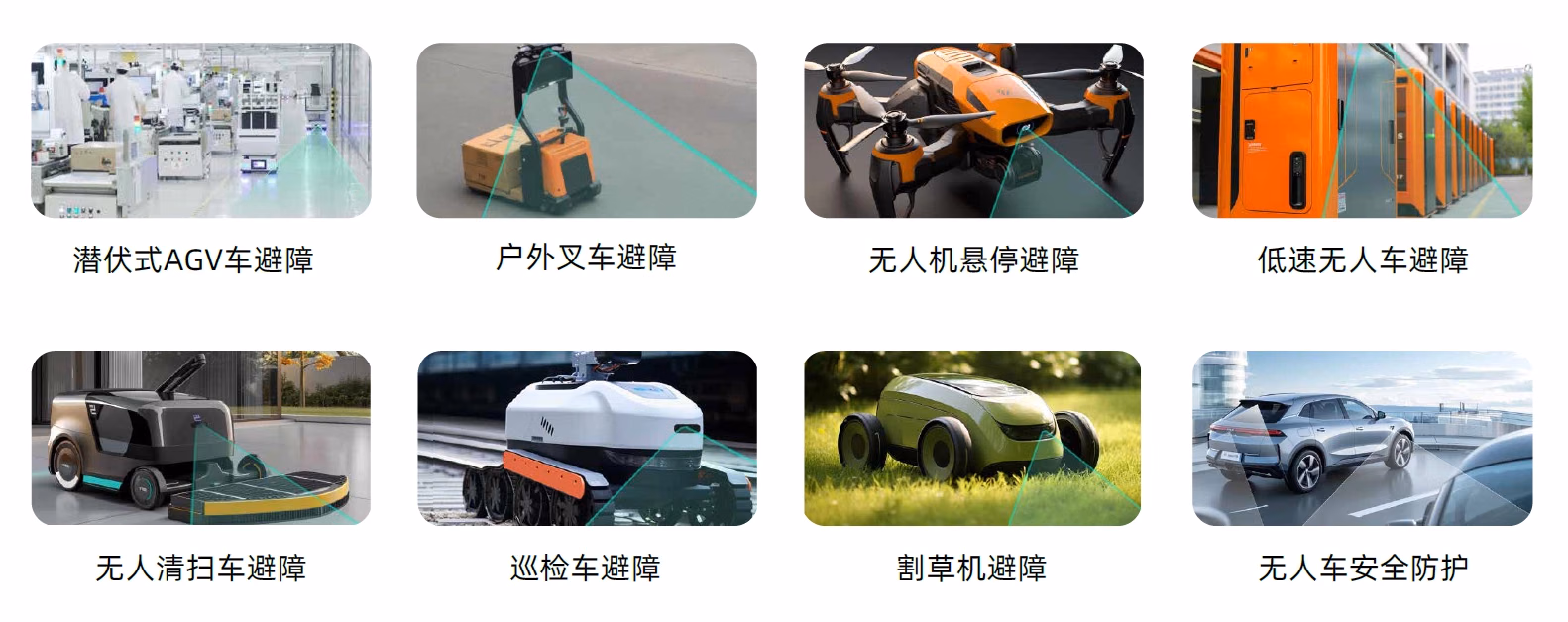 应用场景相关图示