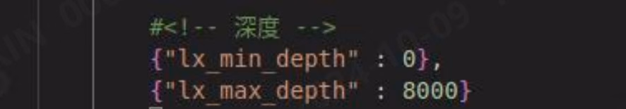 最大最小深度相关图示