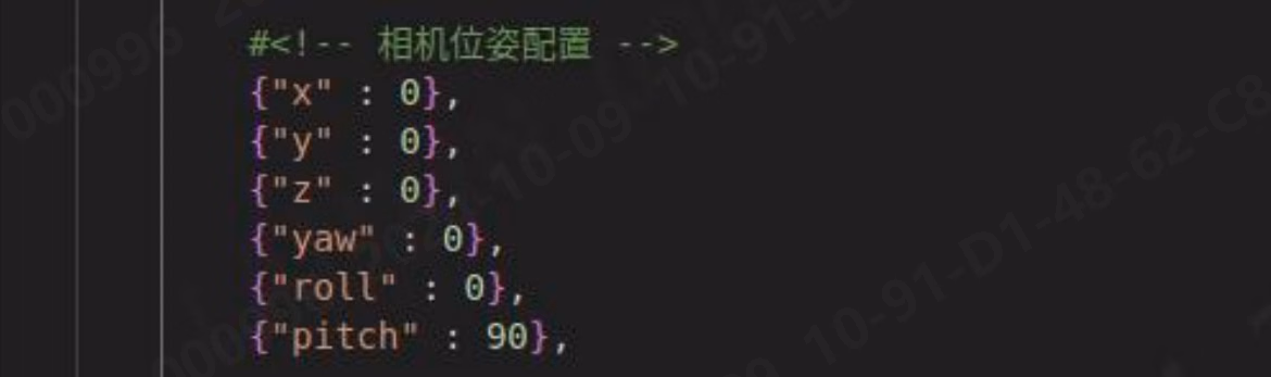 相机位姿配置相关图示