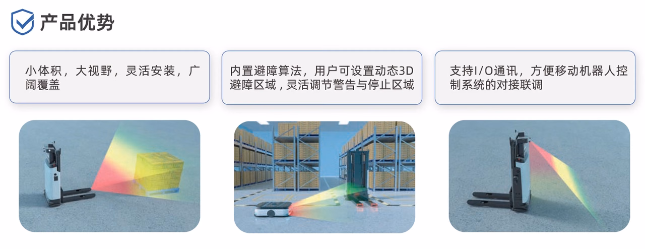 核心优势相关图示
