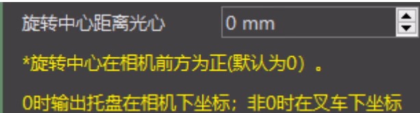 外参标定模块相关图示 3