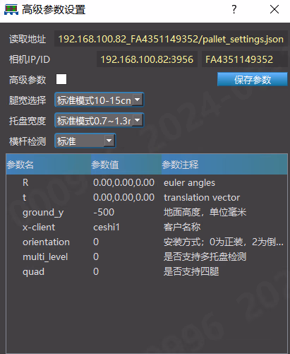 高级参数模块相关图示 2