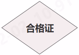 M4 Mega相机包装清单配件图 4