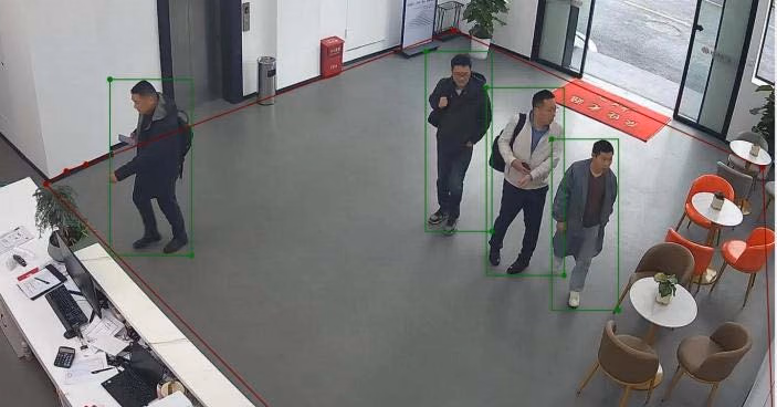 解决方案概述相关图示