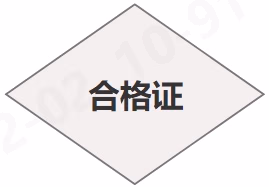 S2 Max 2.0相机包装清单配件图 3