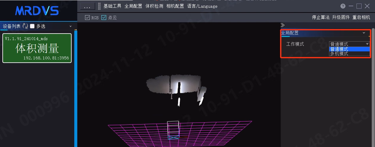 全局配置相关图示