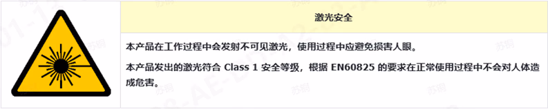 注意事项相关图示