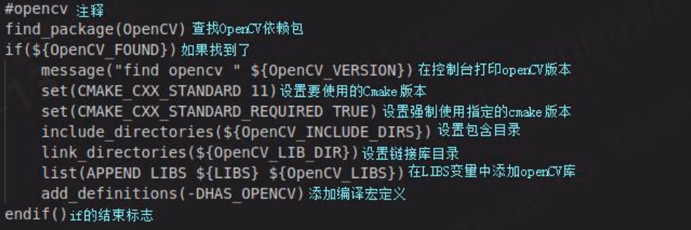 CMakeLists相关图示 2