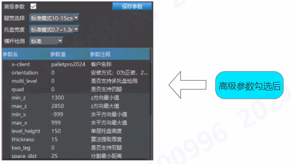 高级参数模块相关图示 6
