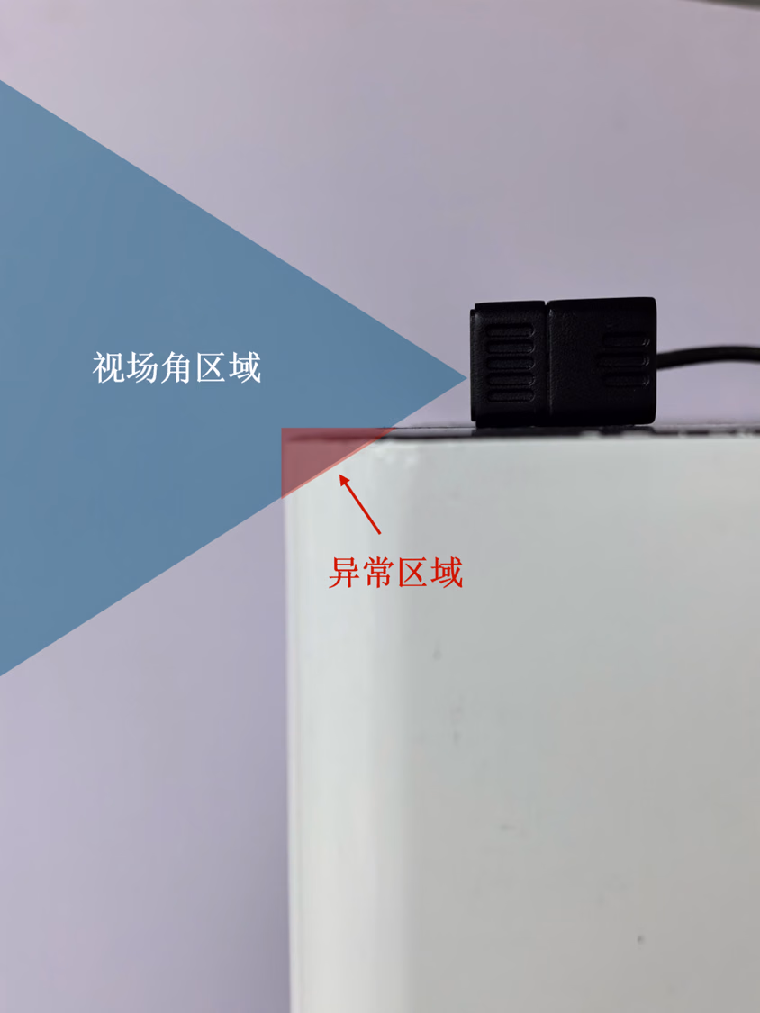 · (重要)安装注意事项相关图示 4