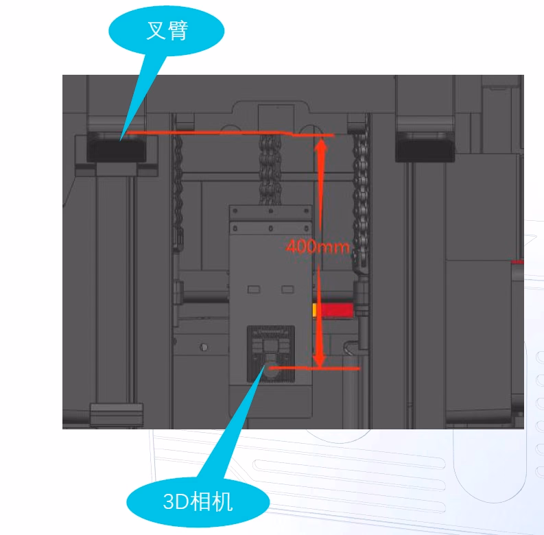 工作说明相关图示