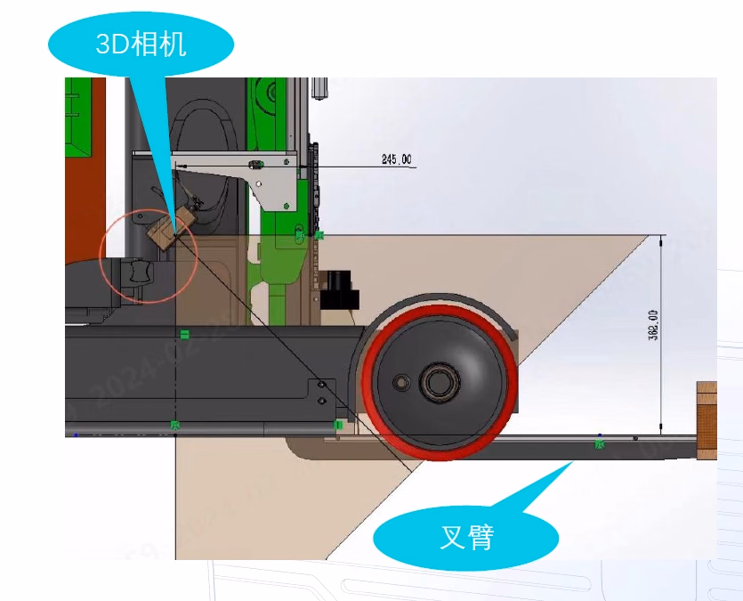 工作说明相关图示 2