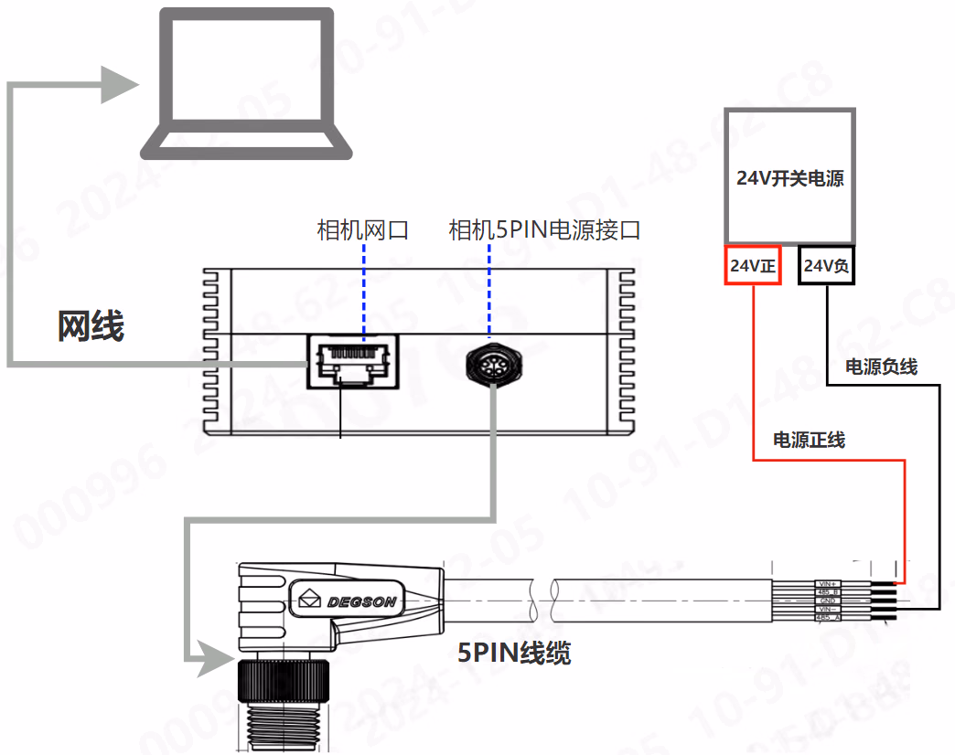 连接M4 Pro相机步骤图 3