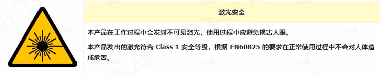 激光安全等级相关图示