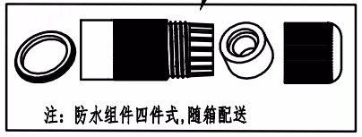 附:包装内配件相关图示 3