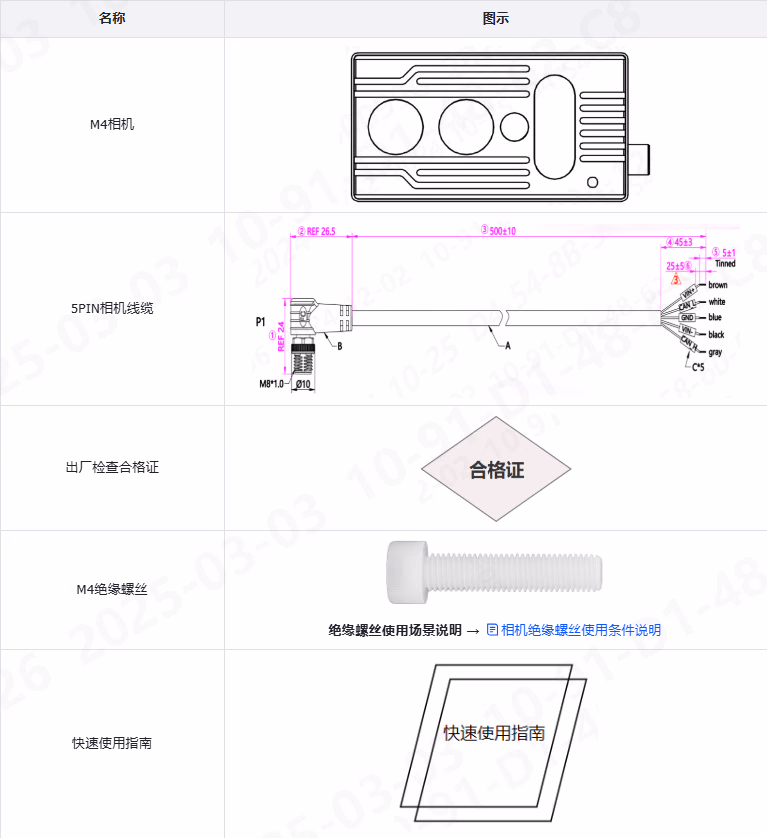 M4相机包装清单配件图