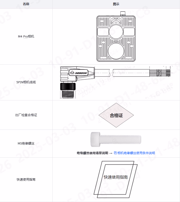 M4 Pro相机包装清单配件图