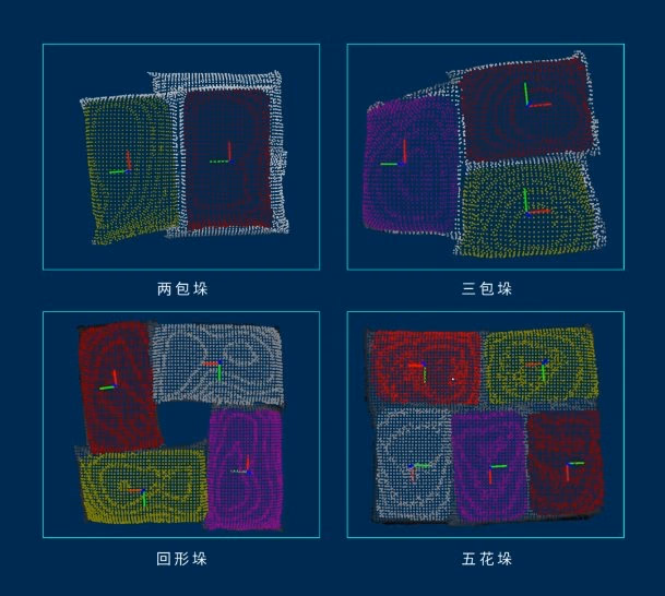 方案亮点相关图示
