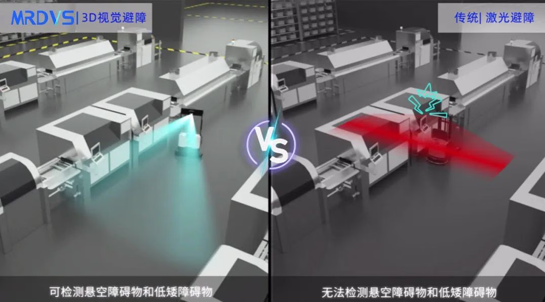 走“不容易的路”相关图示 2