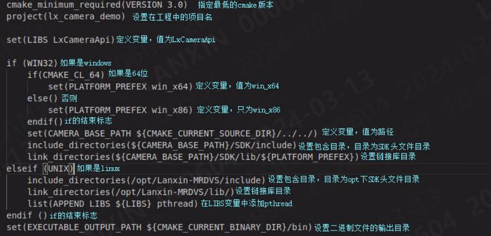 CMakeLists相关图示