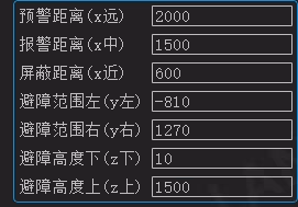 区域参数说明相关图示
