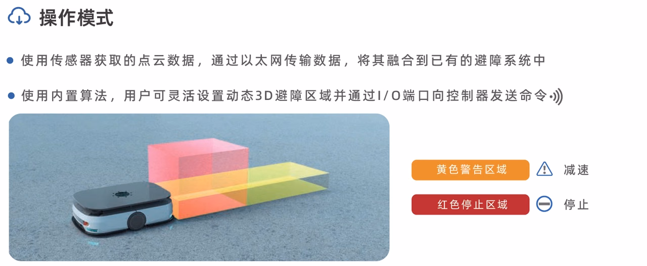 核心优势相关图示 2