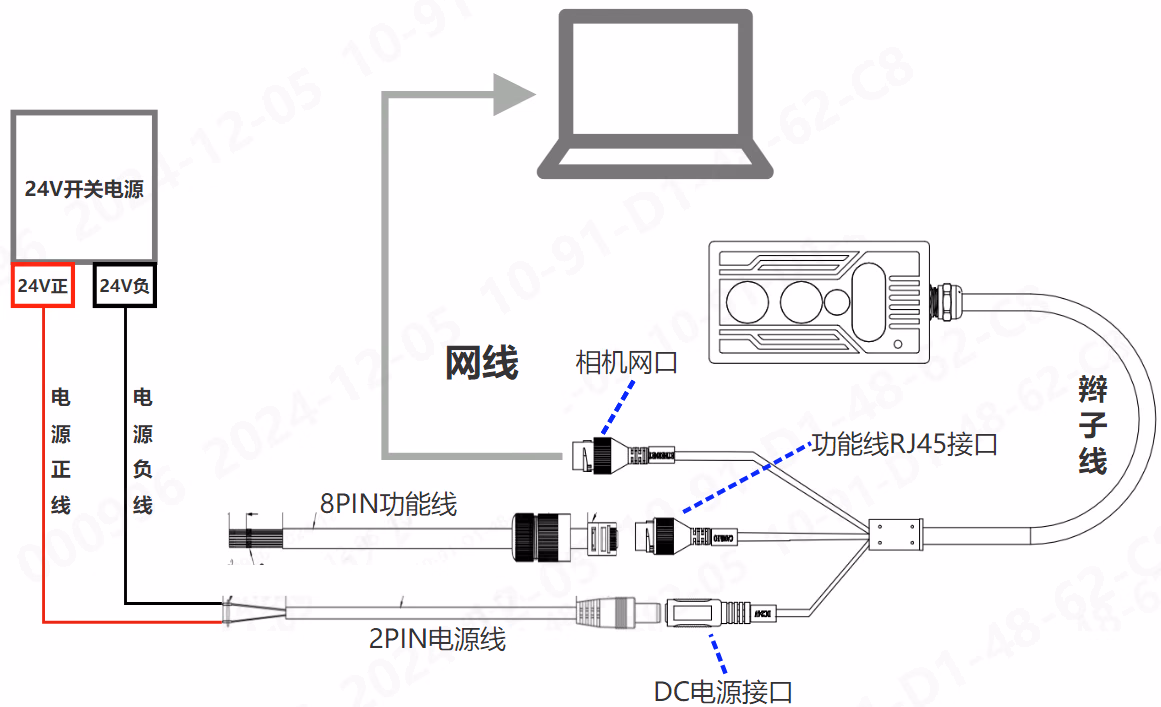 连接M4 Mega相机步骤图 3