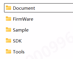 Camera SDK 目录结构相关图示