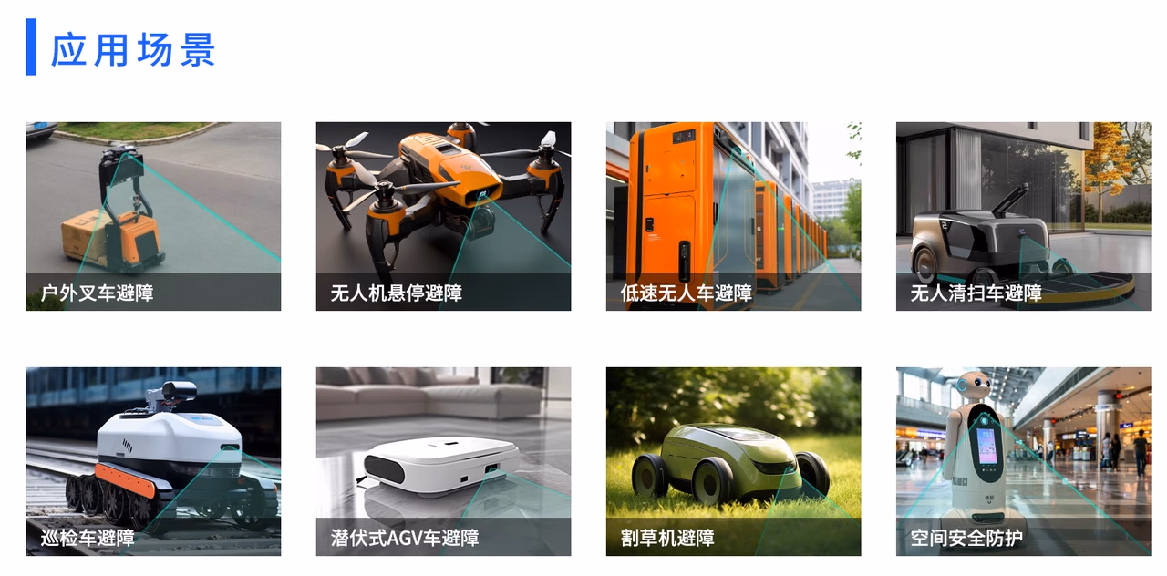 应用场景相关图示