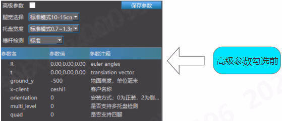 高级参数模块相关图示 5