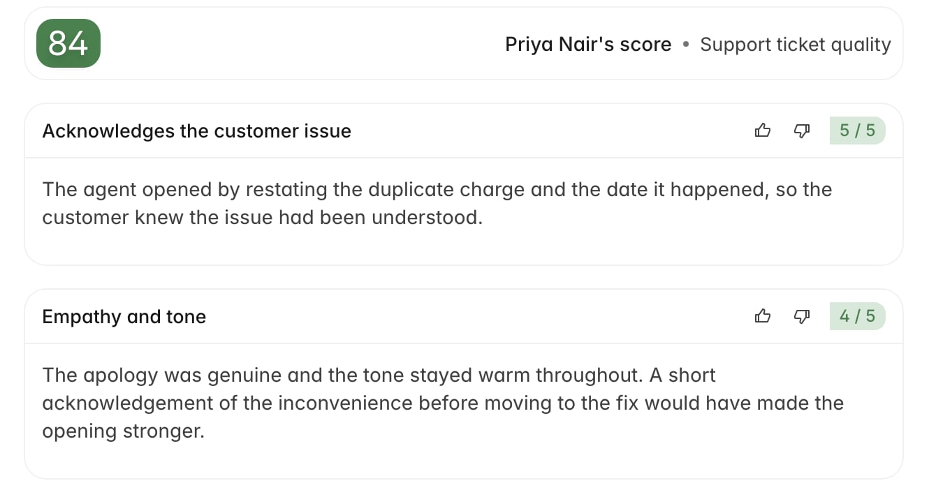 AI QA scorecard results with thumbs up and thumbs down feedback icons next to each criterion's score