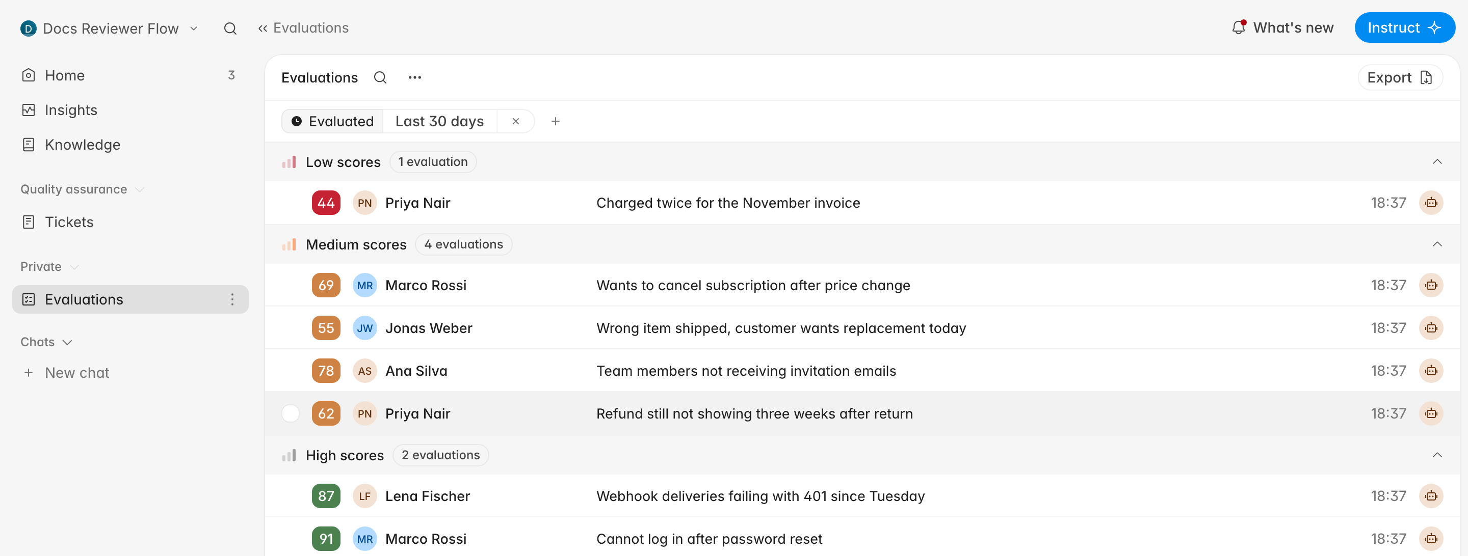 An Evaluations view listing agent scores grouped by score band, with an Evaluated Last 30 days filter pill