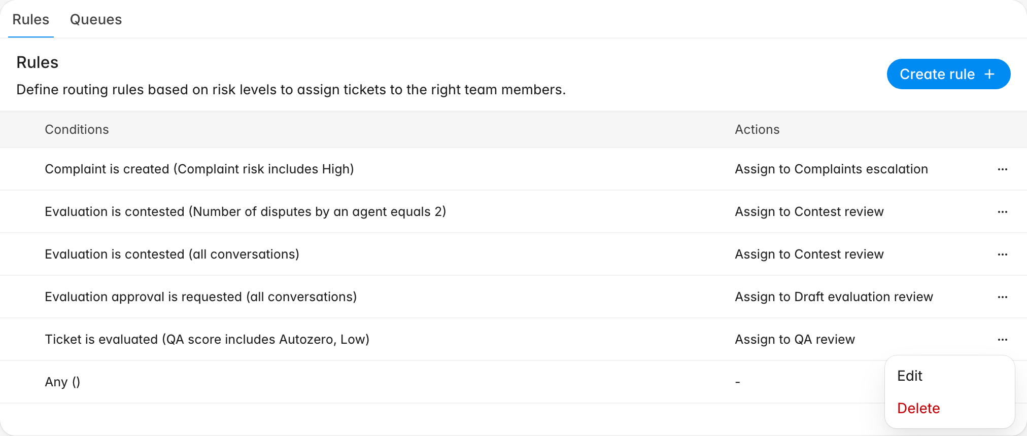 Routing rules list with a row menu open showing the Edit and Delete options
