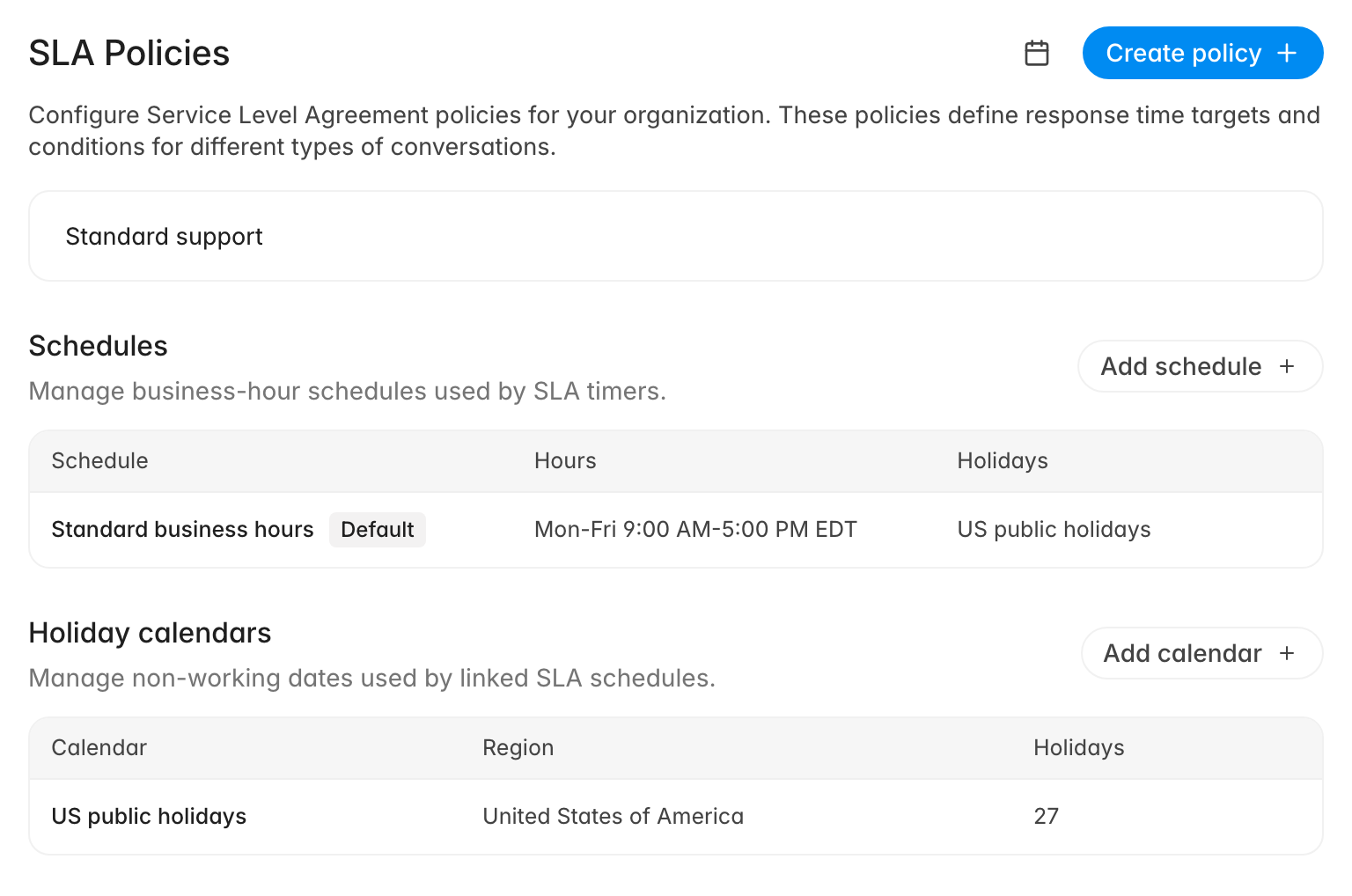 SLA policies settings page with one policy, a default work schedule of Mon-Fri 9:00 AM to 5:00 PM EDT, and a US public holidays calendar