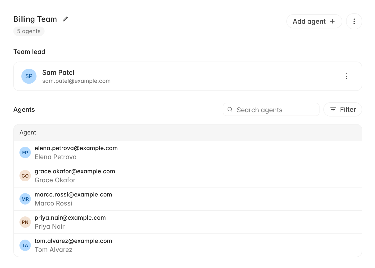 Team detail page for the Billing Team showing the team name with a pencil icon, a five agent count badge, the Add agent button, an assigned team lead, and the Agents table listing five agents with their emails
