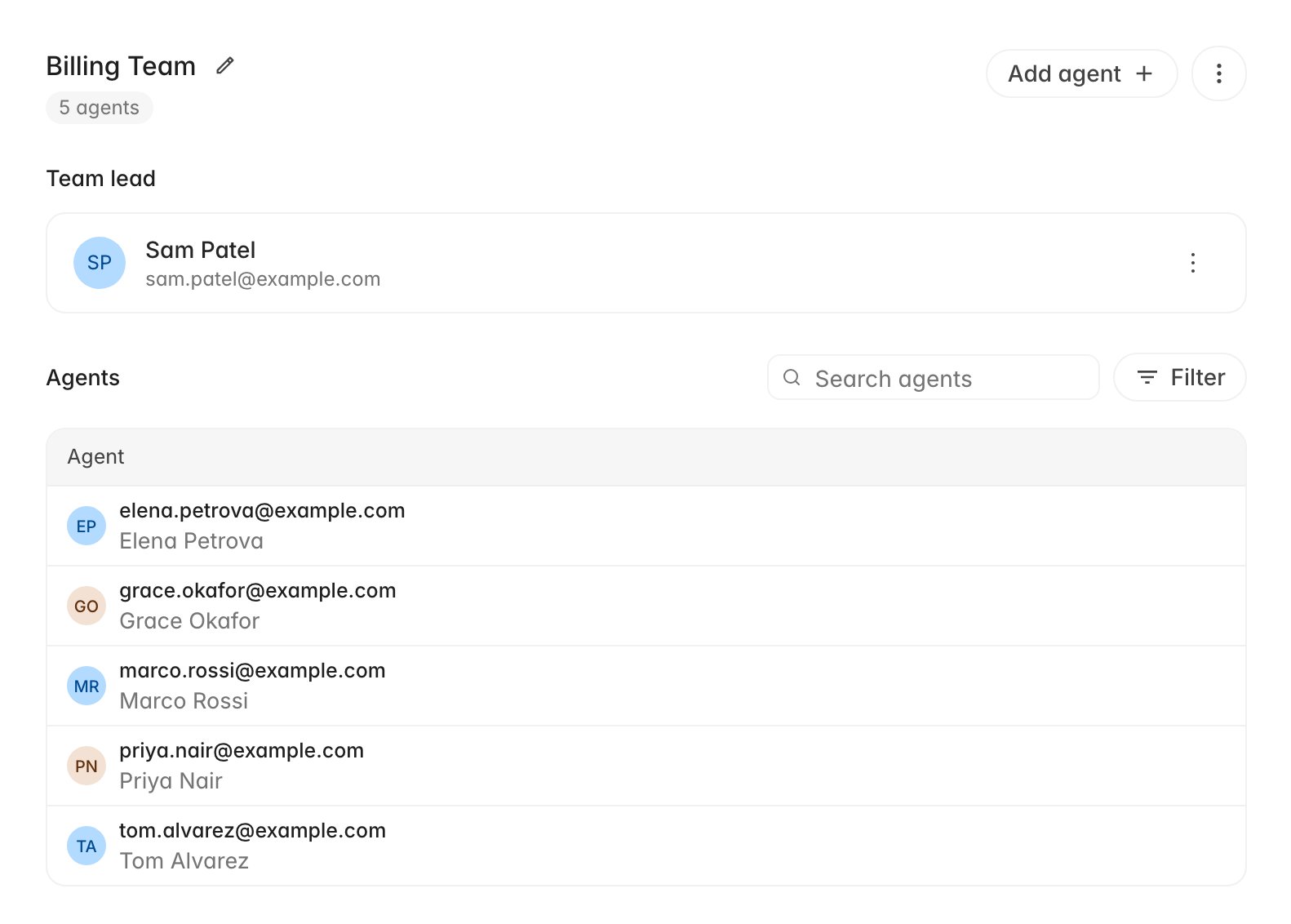 Team detail page for the Billing Team showing the team name with a pencil icon, a five agent count badge, the Add agent button, an assigned team lead, and the Agents table listing five agents with their emails