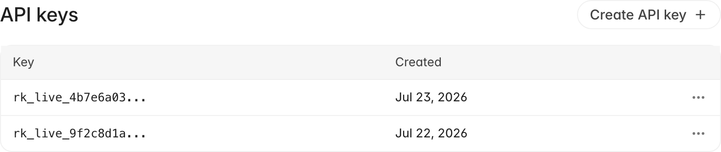 API keys section of Rulebase Connections settings, listing two active keys with their truncated key prefix and created date