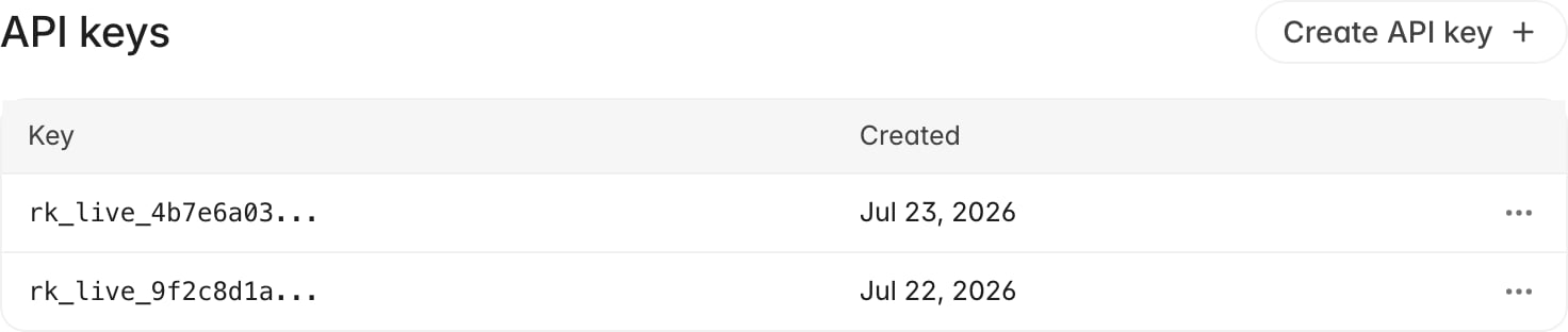 API keys section of Rulebase Connections settings, listing two active keys with their truncated key prefix and created date