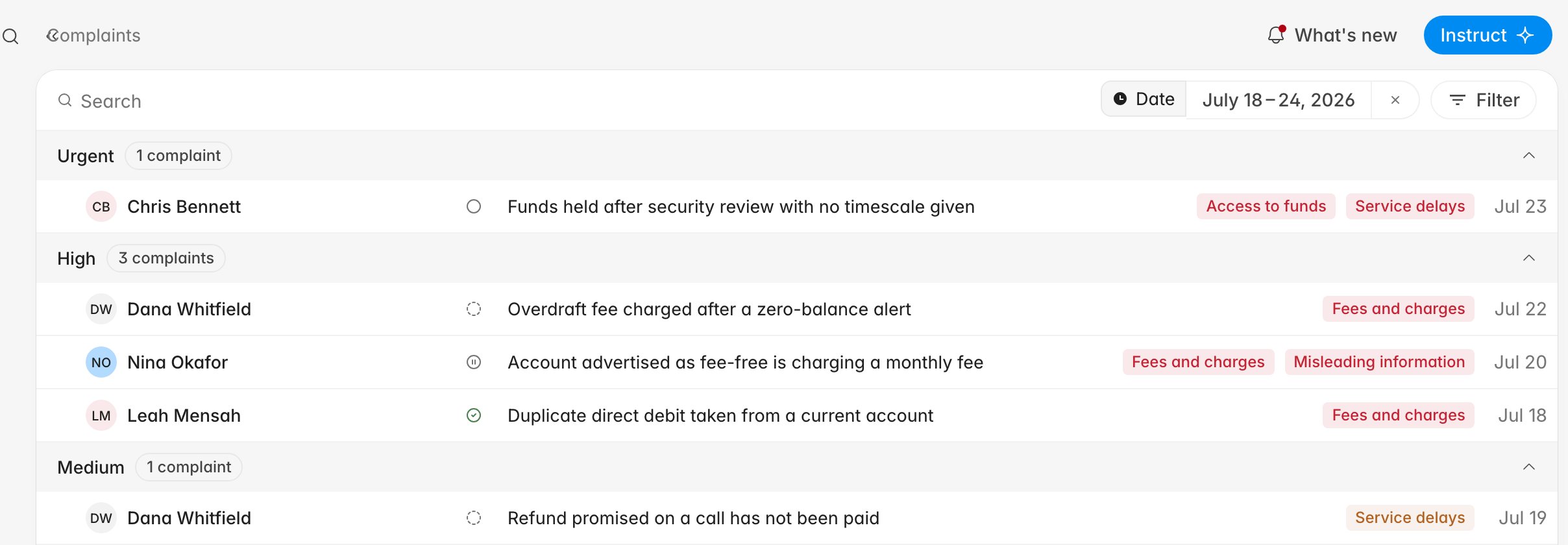 Complaints list grouped by Urgent, High, and Medium priority, showing customer, title, category tags, and date