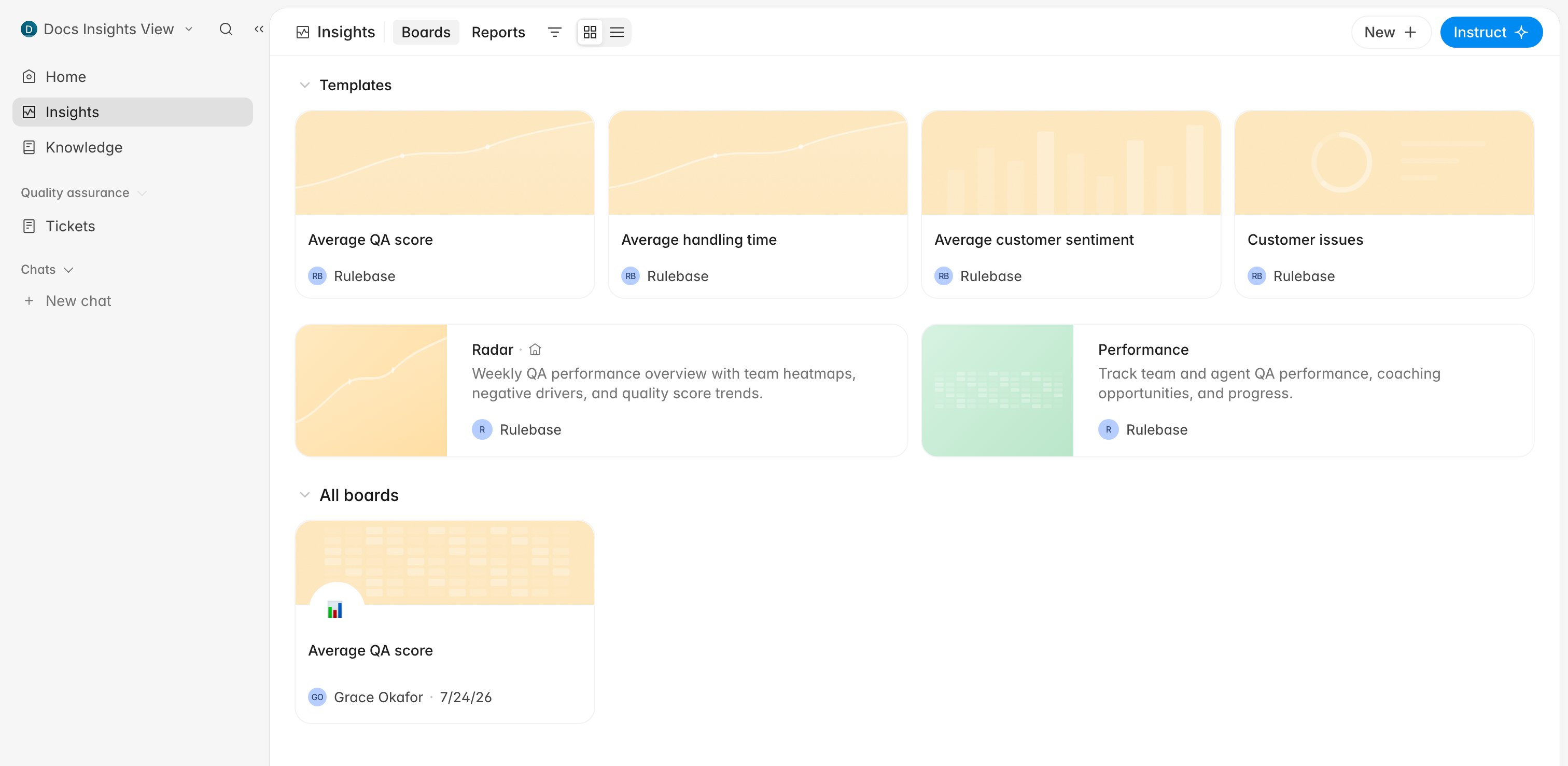 The Insights Boards page with chart templates, the Radar and Performance cards, and the All boards section