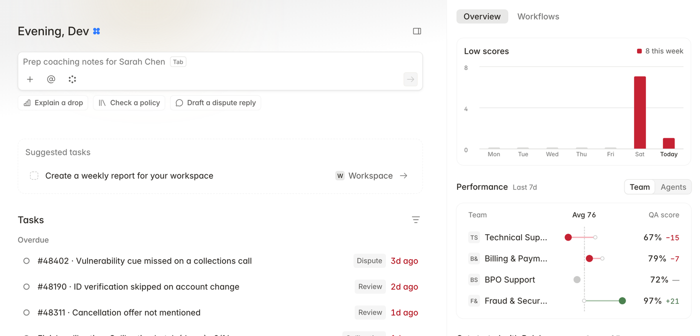 Home with suggested tasks, tasks, low scores and team performance