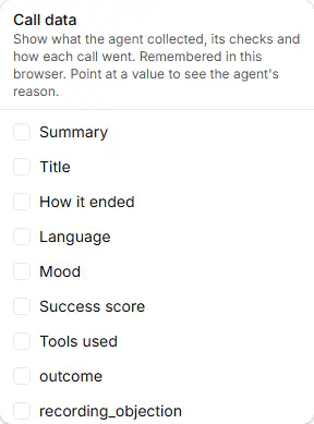 The Call data panel on a campaign page