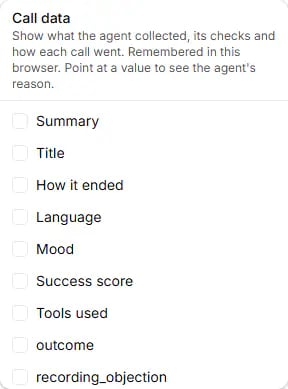 The Call data panel on a campaign page