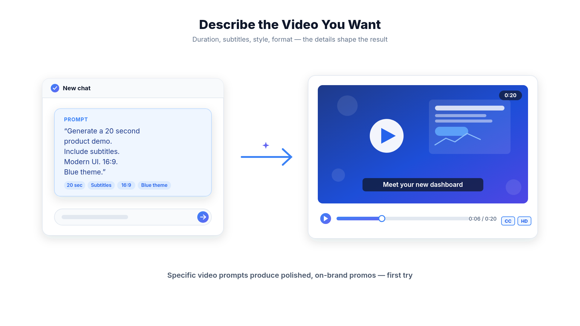 Video Prompt
