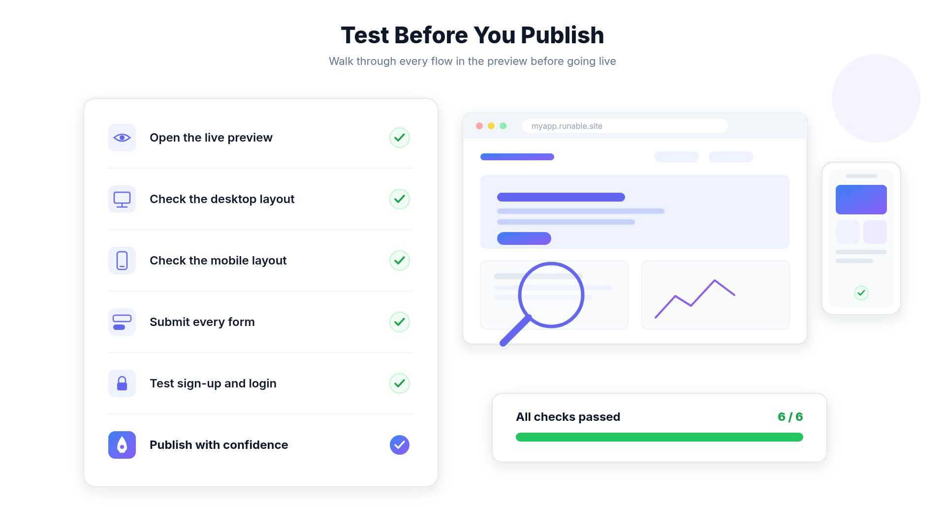 Common Mistake Testing